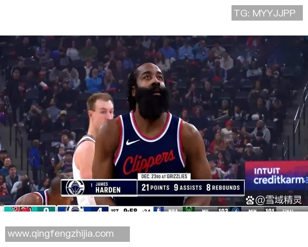 快船队大胜灰熊，取得连胜，剑指季后赛巅峰